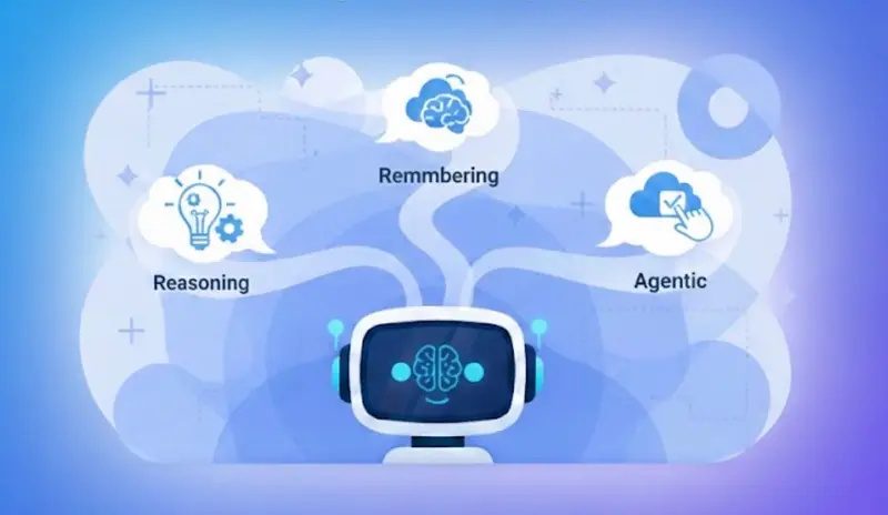 How AI Chatbots Are Changing in 2026