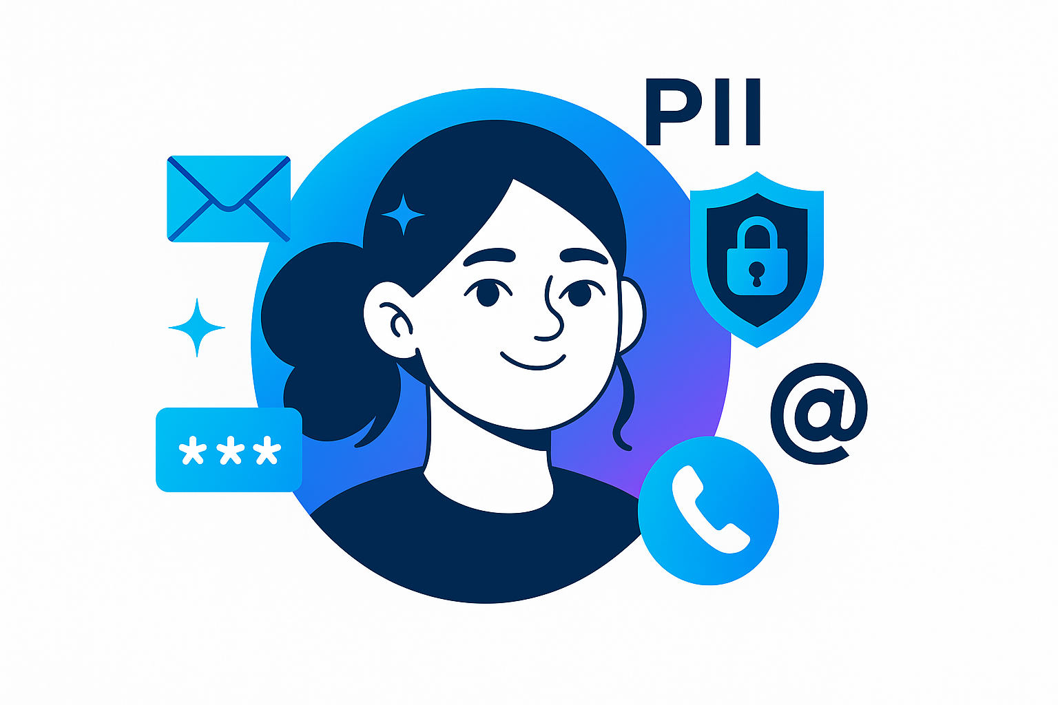 Handling PII Data in Customer-Facing AI Chatbots